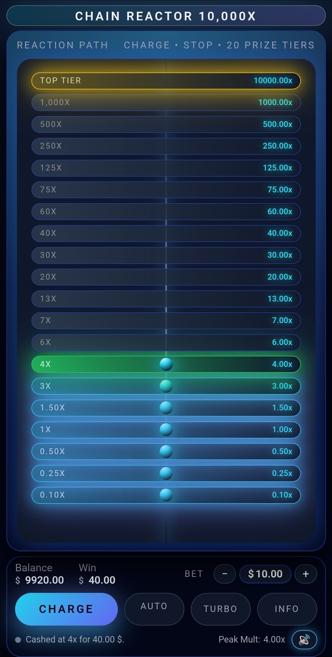 Chain Reactor Portrait