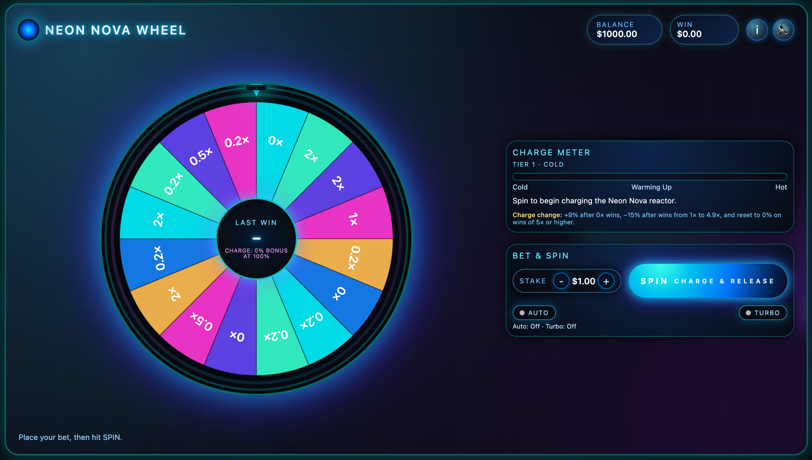 Neon Nova Wheel Landscape