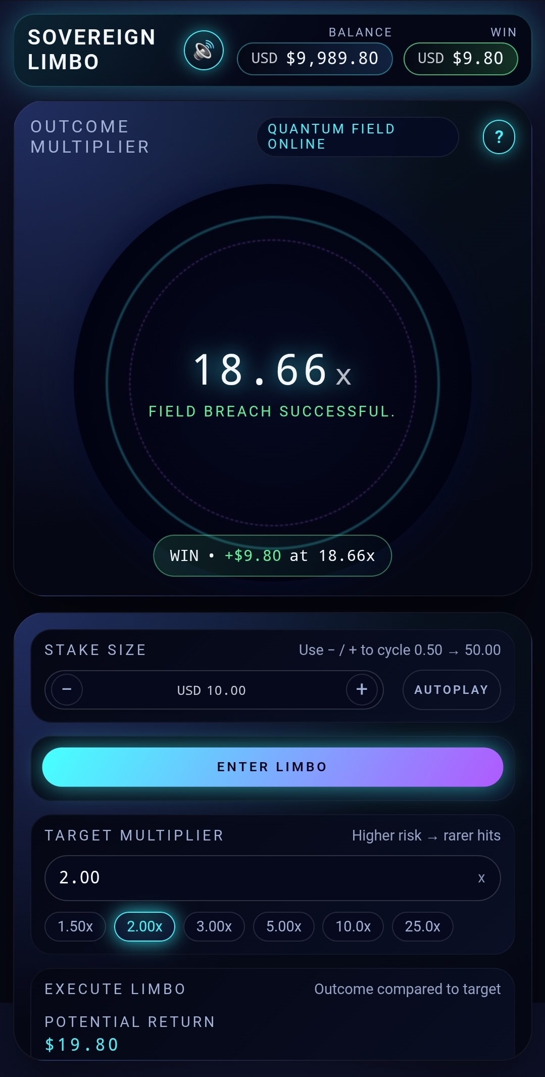 Sovereign Limbo Portrait