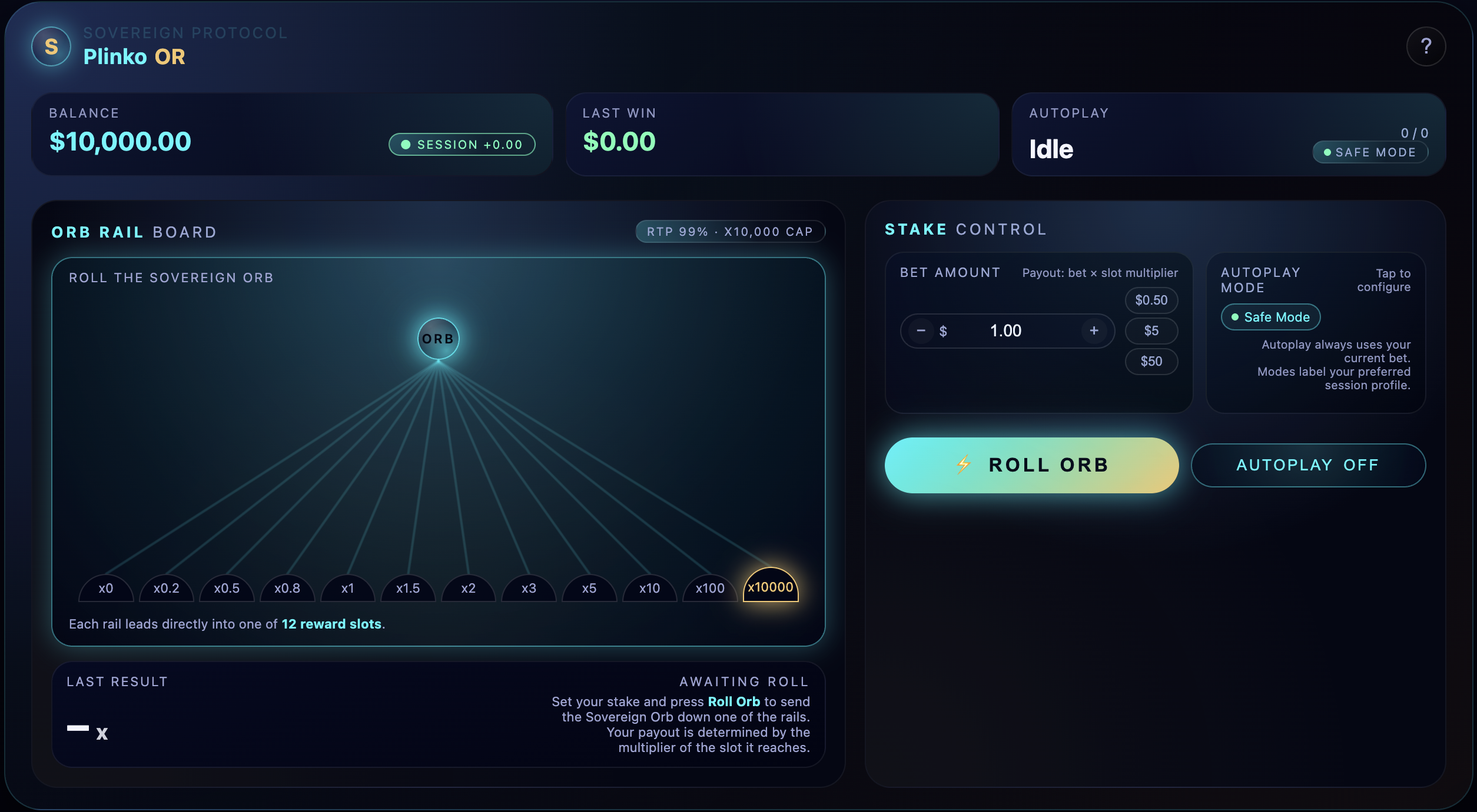 Sovereign Plinko Landscape